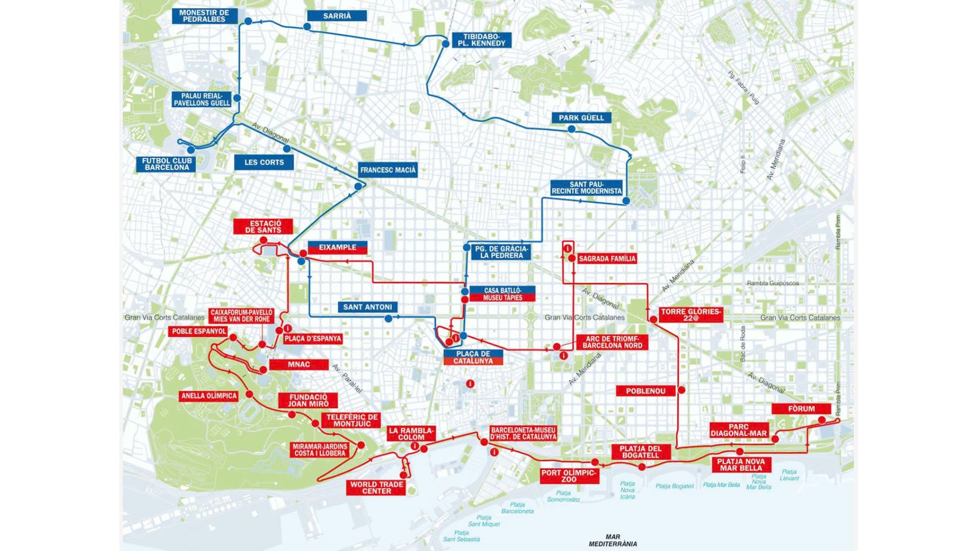 Cable Bus Ruta Mapa Mapa del bus turístico de Barcelona: guía rápida para recorrer la ...
